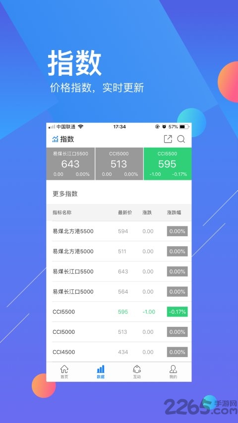 易煤资讯app2