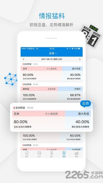 一比分体育app2