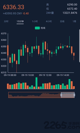 火币网比特币公开行情1