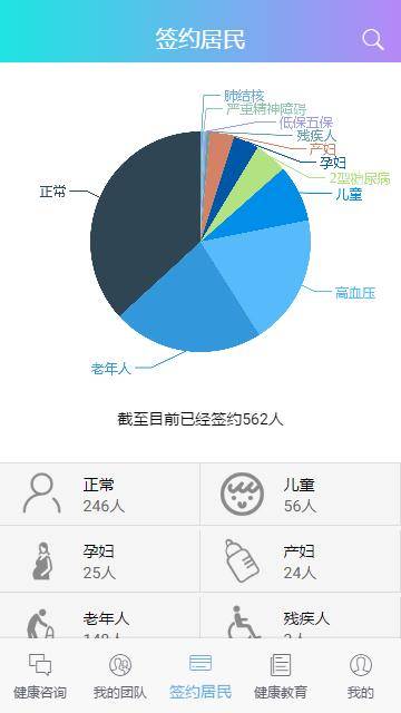 社区医生医生端0