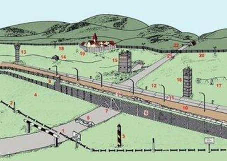 历史老照片 柏林墙最早的形式以铁丝网修建的